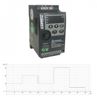 Konfiguracja Falownika Sanyu SX1000 Do Pracy w Trybie Prostego Sterownika PLC