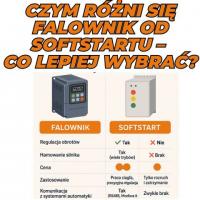 Czym rni si falownik od softstartu – co lepiej wybra?