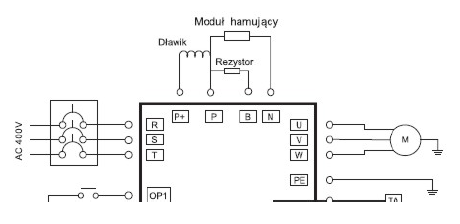 Falownika EURA E1000 - schemat zaciskw