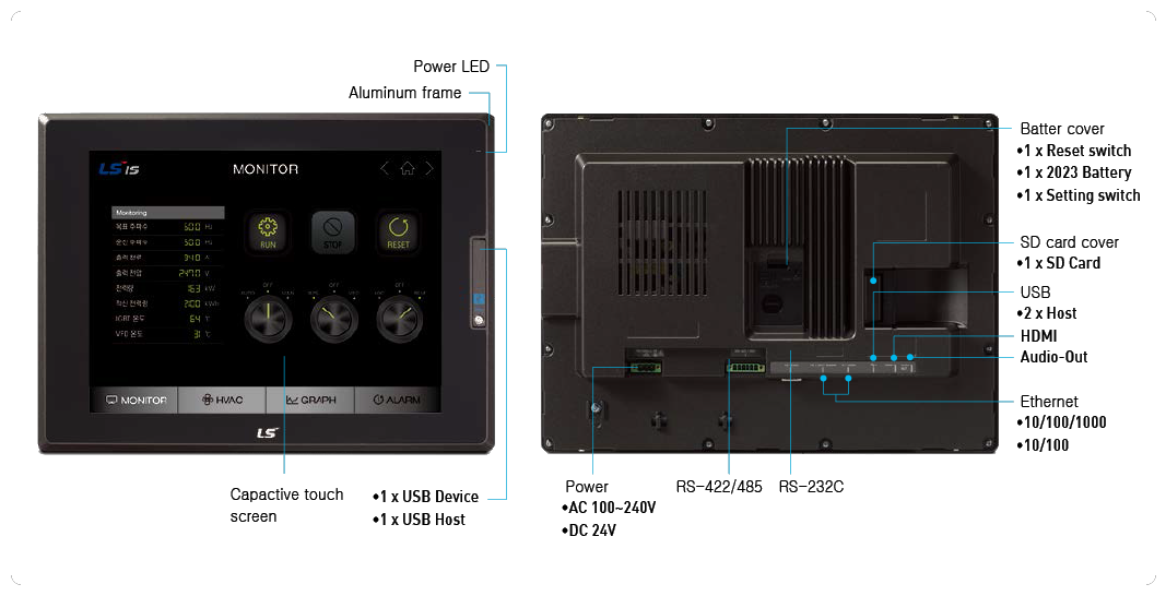 Panele HMI iXP2