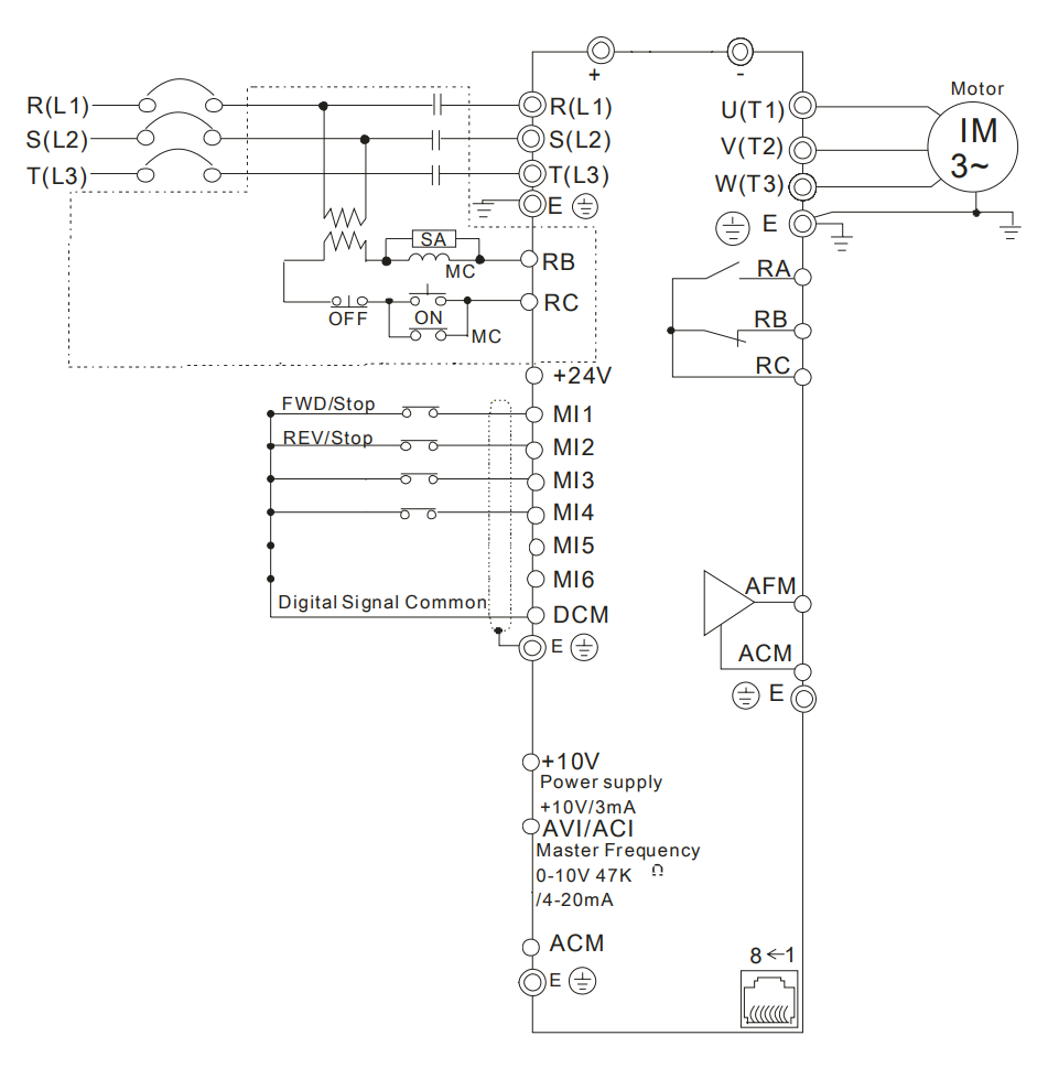 Schemat - Delta VFD-EL - Motopotencjometr