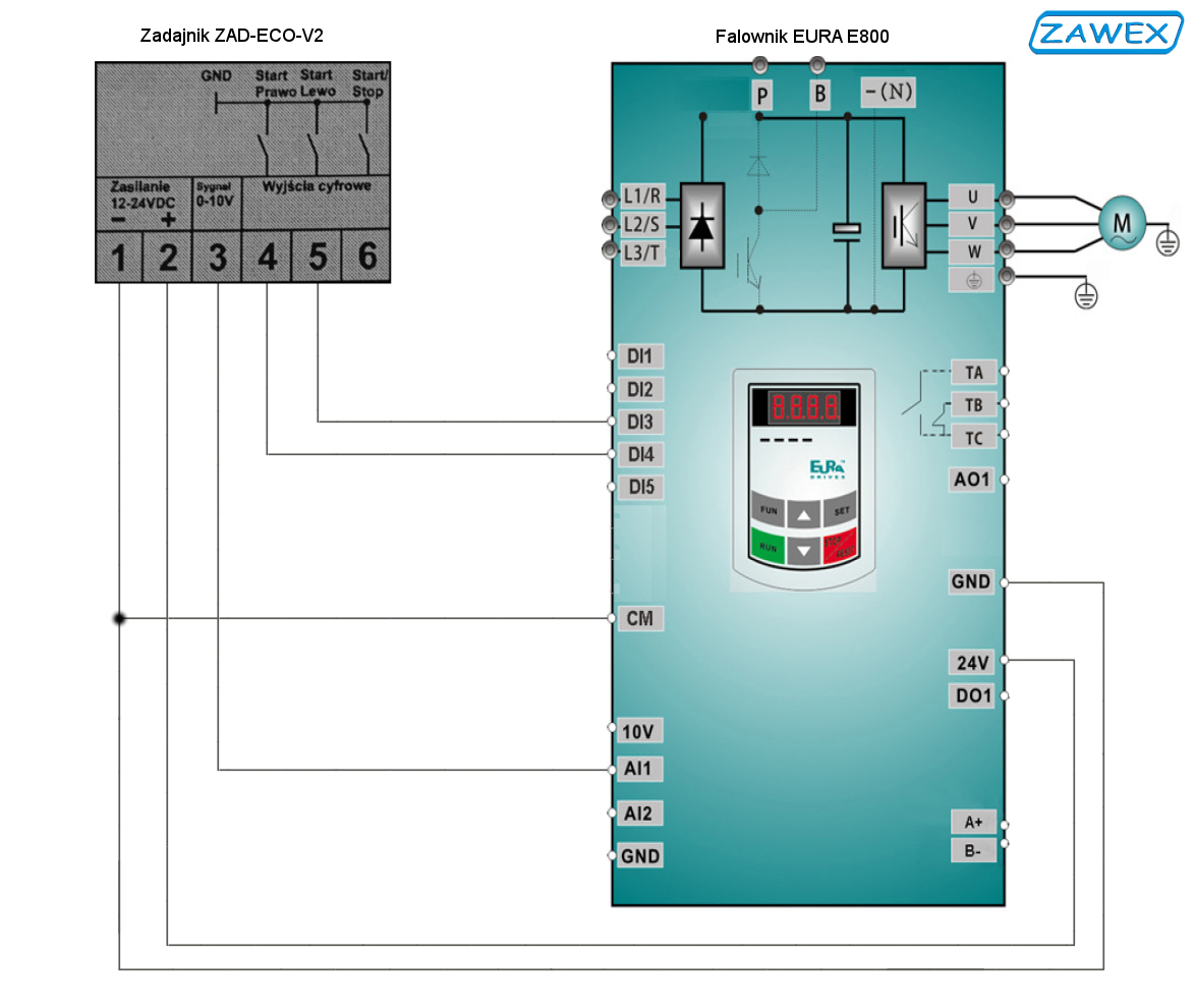 Schemat podczenia zadajnika ZAD-ECO-V2 z falownikiem EURA E800