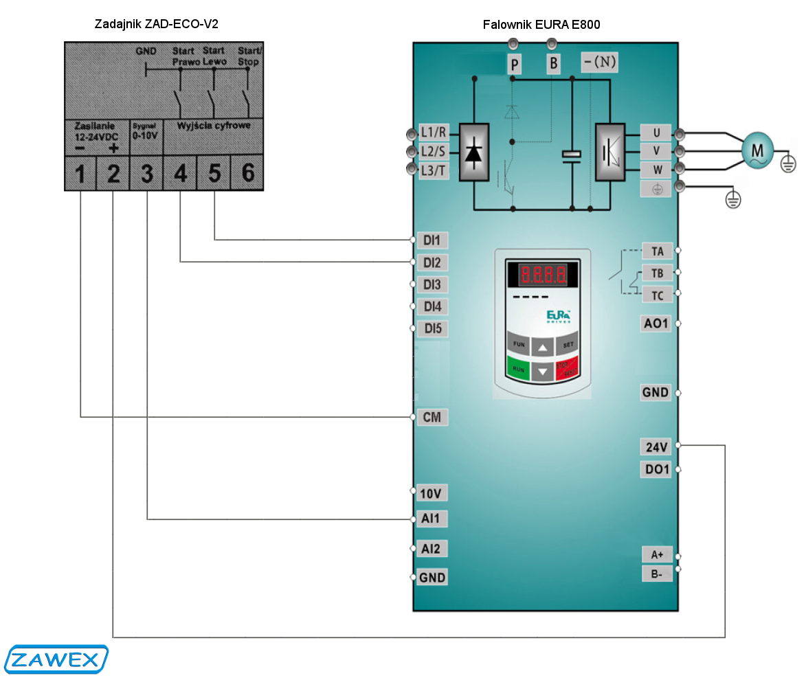 Schemat podczenia - ZAD-ECO-V2 - falownik EURA E800