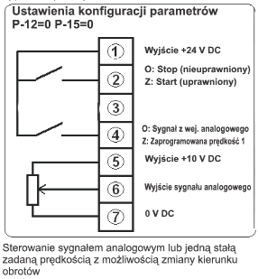 Schemat połączeń falownika ODE-2 do pracy z ustawieniami fabrycznymi