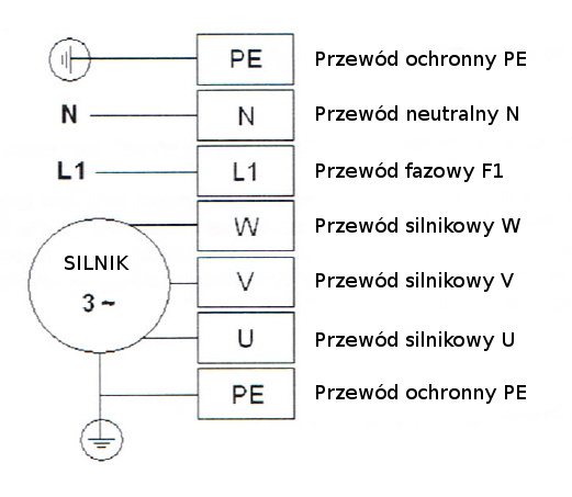 Falownik Vathauer Vector Basic - schemat podłączenia